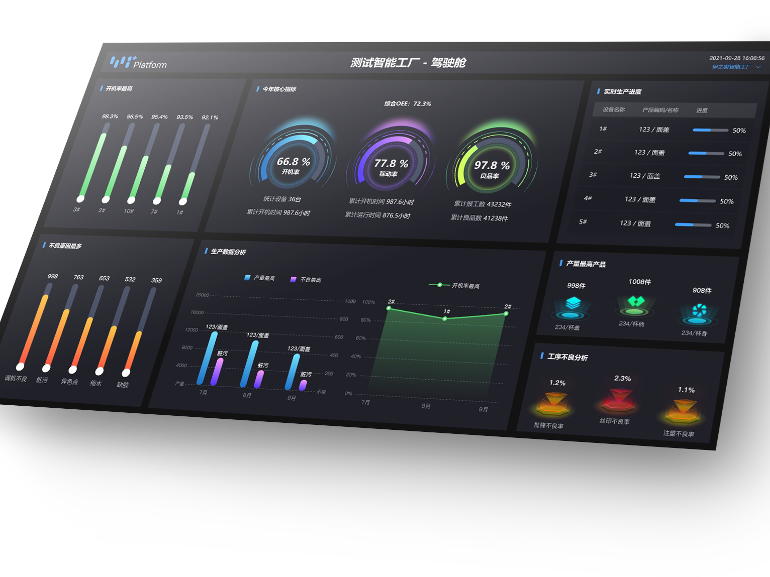 Yi+智能制造平台